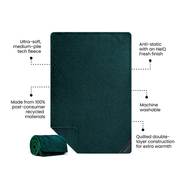 Rumpl Après Fleece Mini Blanket - Sea Moss Après Fleece Mini Blanket - Sea Moss | Rumpl Blankets For Everywhere Après Fleece