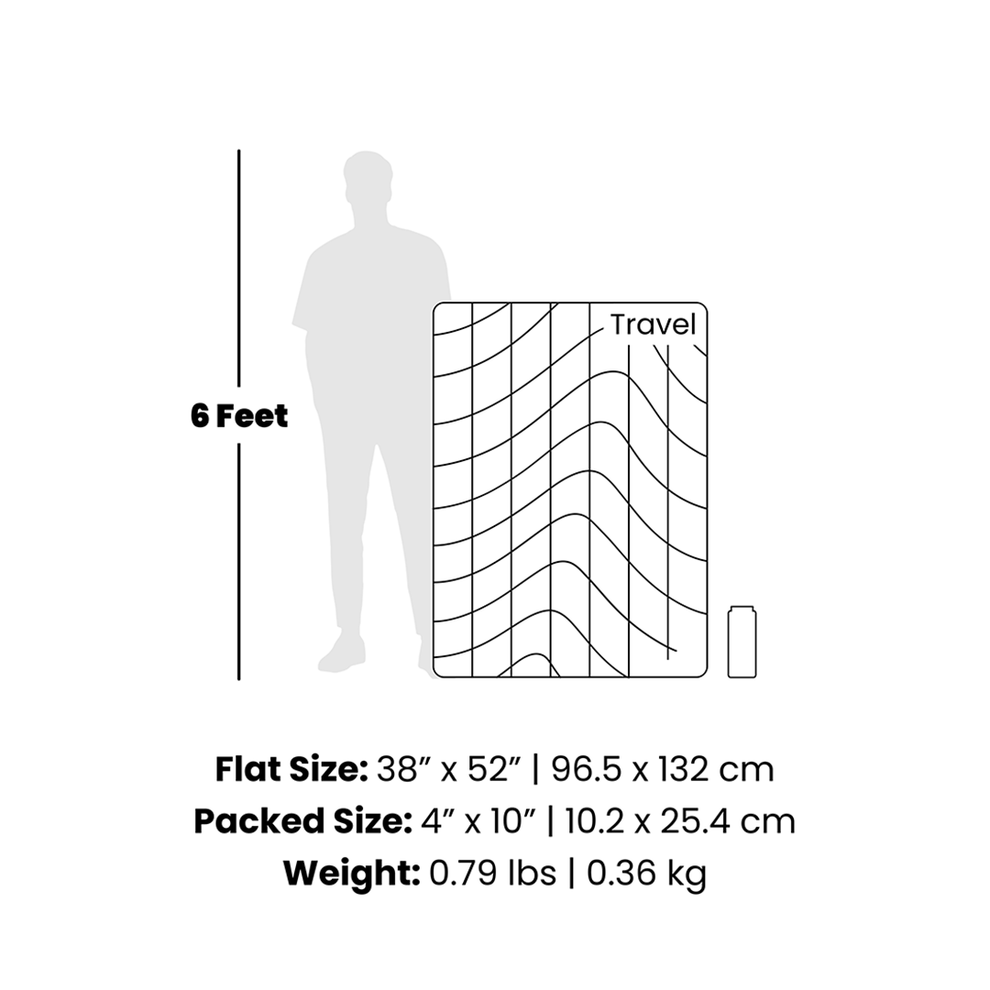 Rumpl NanoLoft® Flame Blanket - Deepwater NanoLoft® Fire-resistant Blanket - Deepwater | Rumpl Blankets For Everywhere Nanoloft Flame