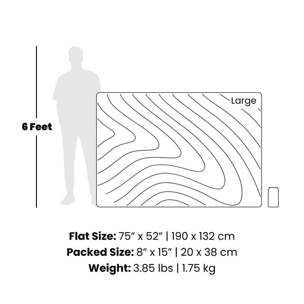 Rumpl Overland Mat - Marionberry Overland Mat - Marionberry | Rumpl Blankets For Everywhere Overland Mat