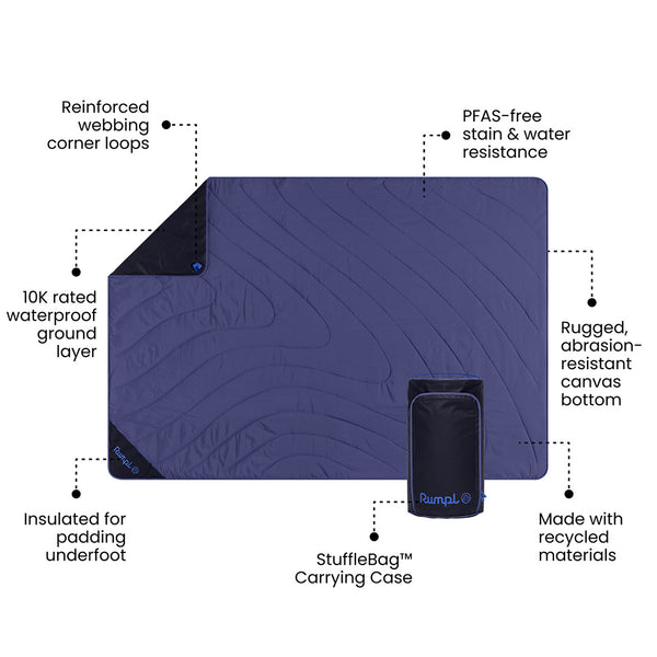 Overland Mat