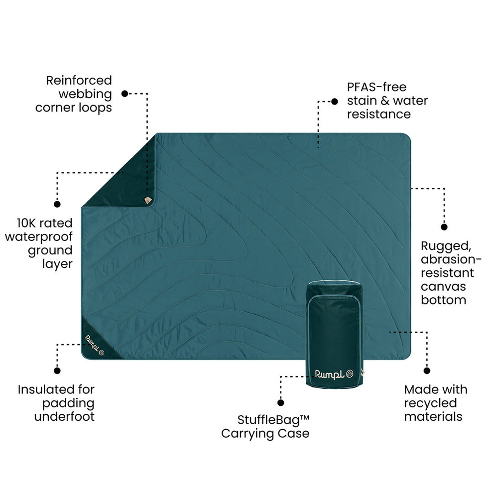 Rumpl Overland Mat - Sage Green Overland Mat - Sage Green | Rumpl Blankets For Everywhere Overland Mat