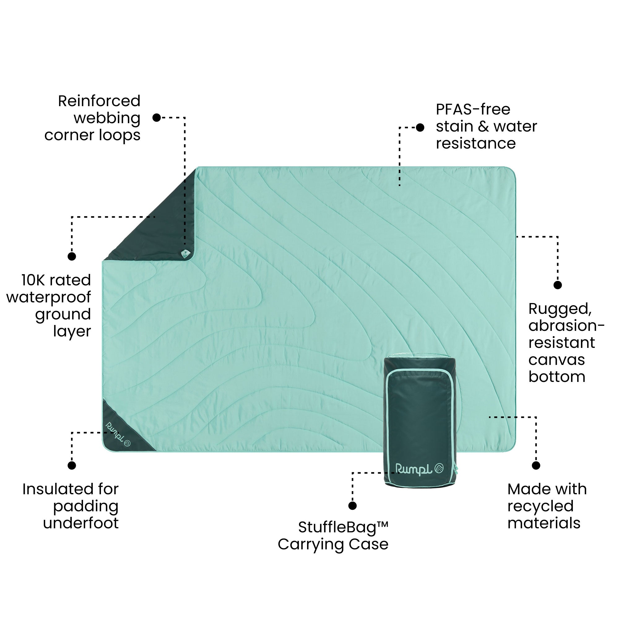 Overland Mat: Wasabi | Rumpl. Set. Go.