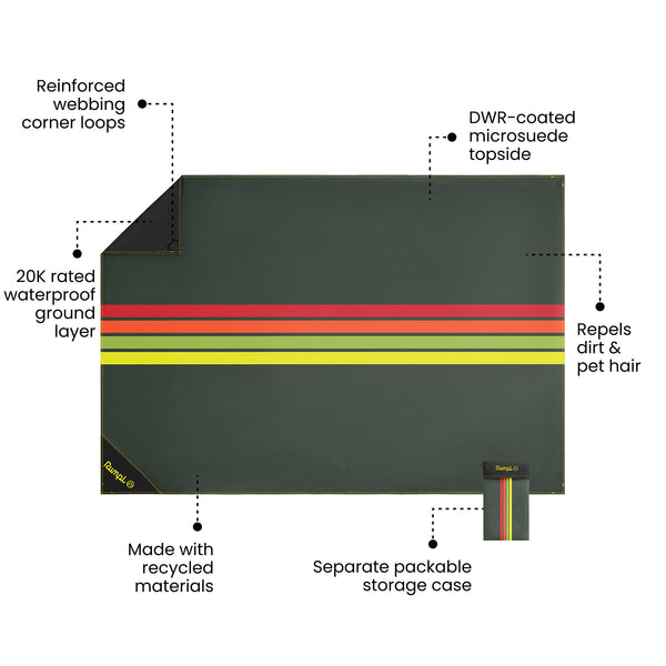 Rumpl Pack Mat - Green Retro Stripes Pack Mat - Green Retro Stripes | Rumpl Blankets For Everywhere Pack Mat