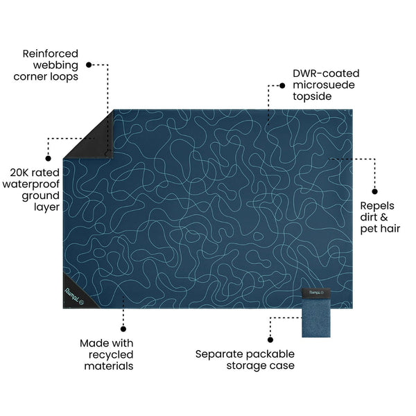 Rumpl Pack Mat - Puzzled Blue Pack Mat - Puzzled Blue | Rumpl Blankets For Everywhere Pack Mat