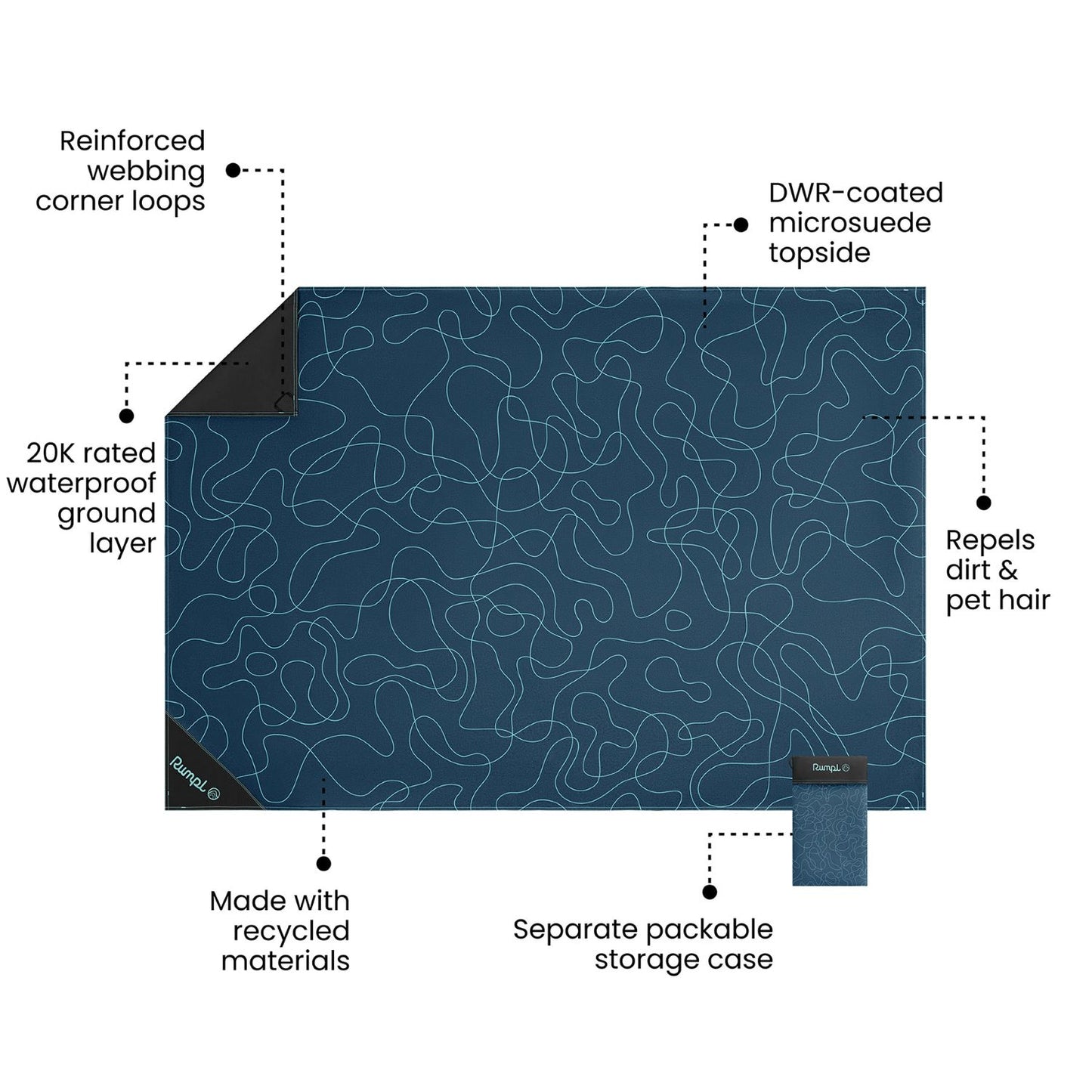 Rumpl Pack Mat - Puzzled Blue Pack Mat - Puzzled Blue | Rumpl Blankets For Everywhere Pack Mat