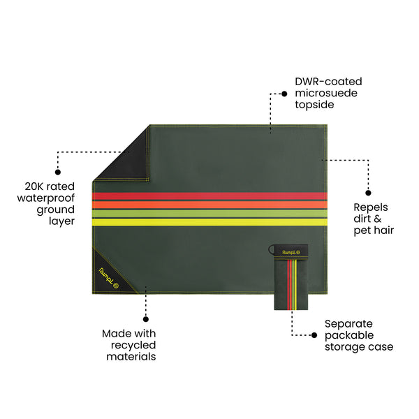 Rumpl Pack Mat Micro - Green Retro Stripes Pack Mat Micro - Green Retro Stripes | Rumpl Blankets For Everywhere Pack Mat