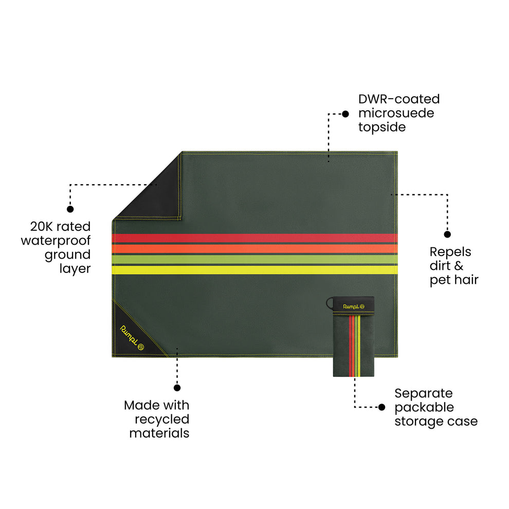 Rumpl Pack Mat Micro - Green Retro Stripes Pack Mat Micro - Green Retro Stripes | Rumpl Blankets For Everywhere Pack Mat