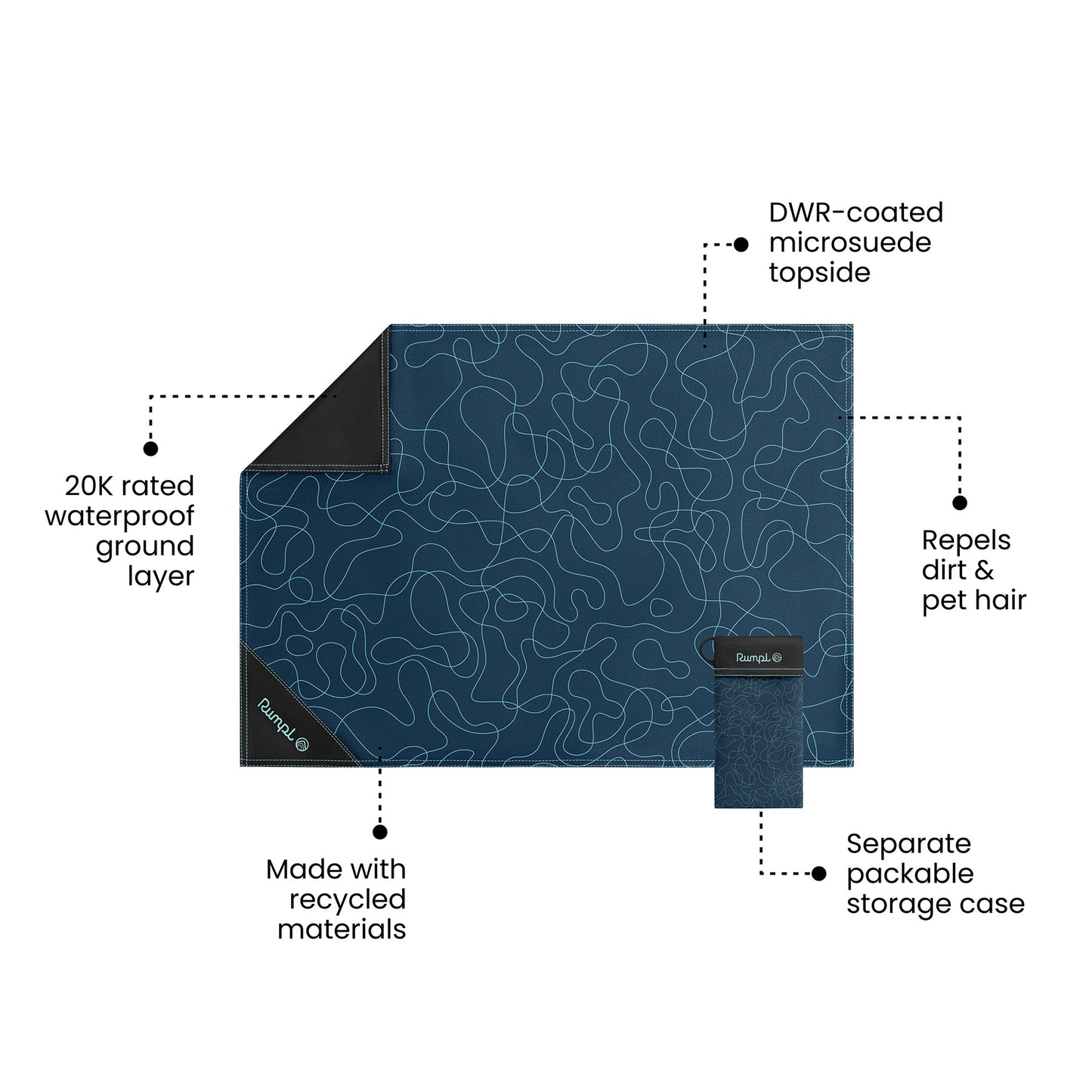 Rumpl Pack Mat Micro - Puzzled Blue Pack Mat Micro - Puzzled Blue | Rumpl Blankets For Everywhere Pack Mat