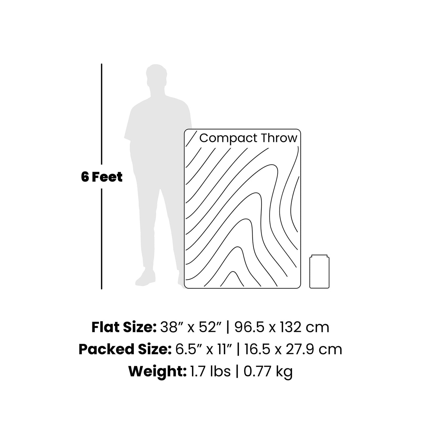 Rumpl Fleece Puffy Throw Blanket - Jade Fade Fleece Puffy Throw Blanket - Jade Fade | Rumpl Blankets For Everywhere Printed Fleece Puffy