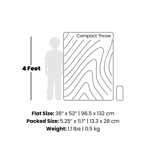 Rumpl Fleece Puffy Throw Blanket - Jade Fade Fleece Puffy Throw Blanket - Jade Fade | Rumpl Blankets For Everywhere Printed Fleece Puffy