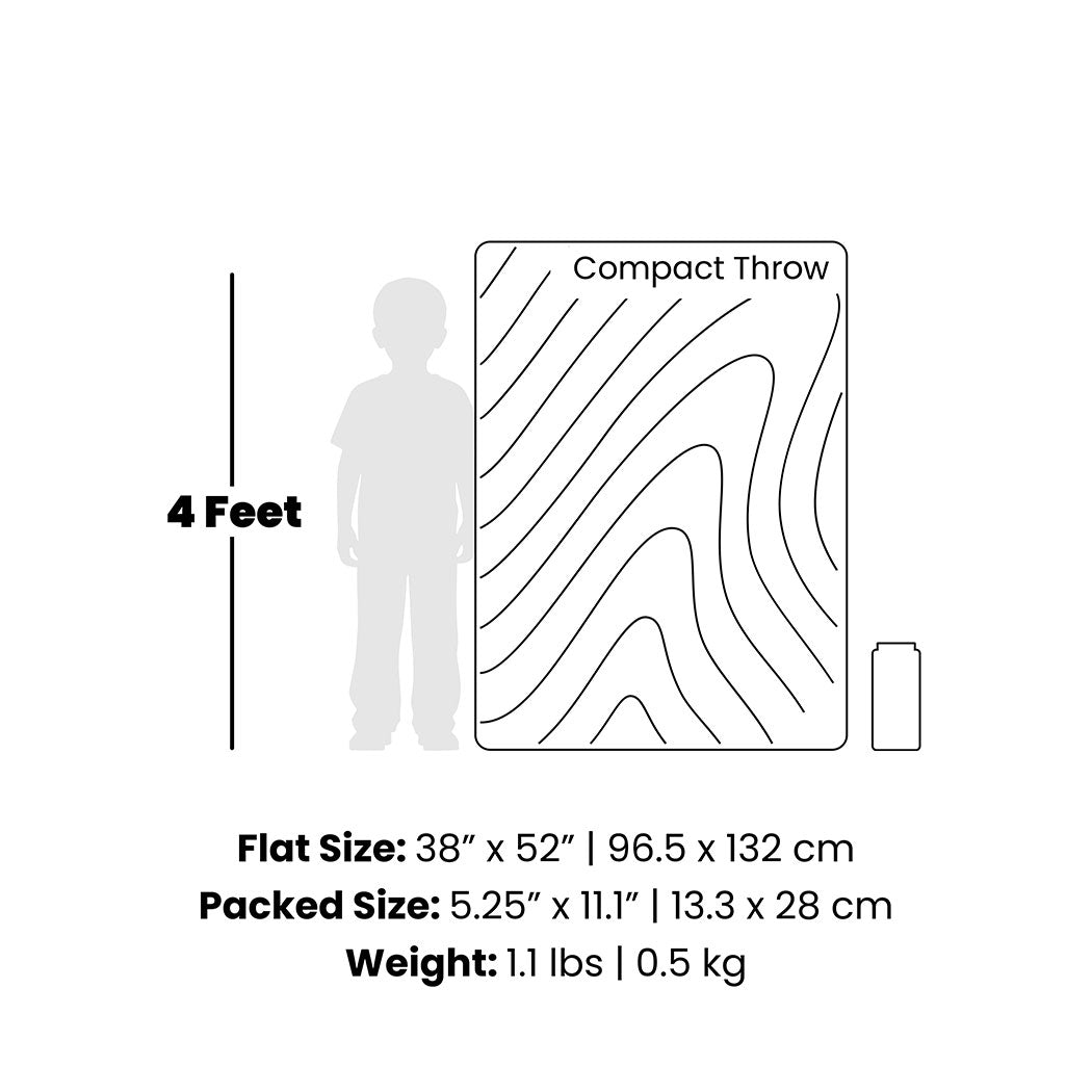 Rumpl Fleece Puffy Throw Blanket - Jade Fade Fleece Puffy Throw Blanket - Jade Fade | Rumpl Blankets For Everywhere Printed Fleece Puffy