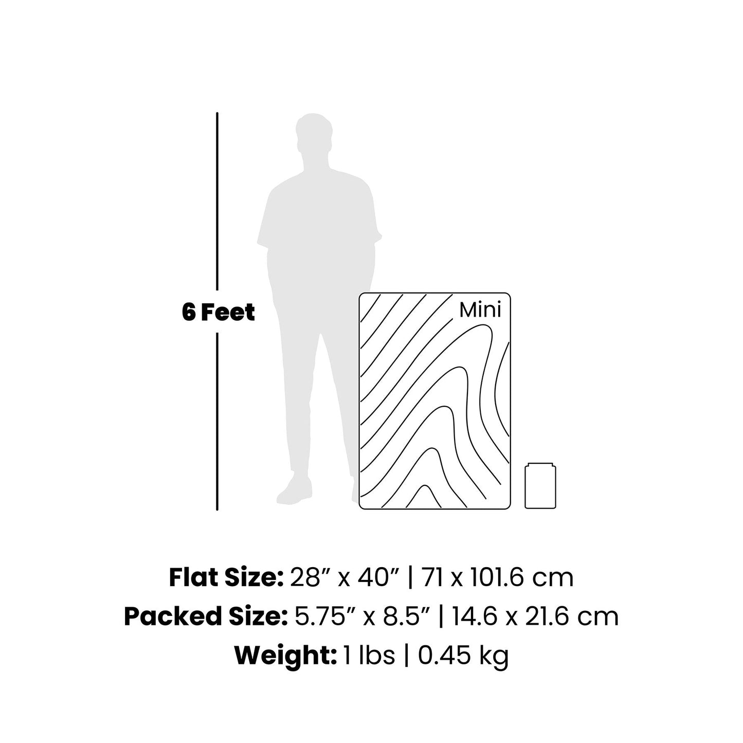 Rumpl Fleece Puffy Mini Blanket - Jade Fade Fleece Puffy Mini Blanket - Jade Fade | Rumpl Blankets For Everywhere Printed Fleece Puffy