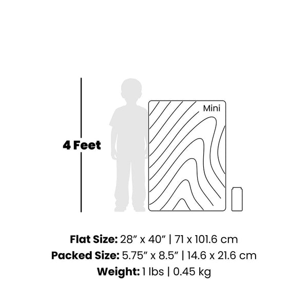 Rumpl Fleece Puffy Mini Blanket - Jade Fade Fleece Puffy Mini Blanket - Jade Fade | Rumpl Blankets For Everywhere Printed Fleece Puffy