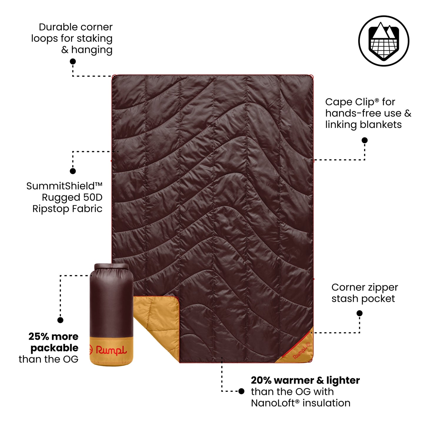 Rumpl Backcountry Puffy Blanket - Redwood Backcountry Puffy Blanket - Redwood | Rumpl Blankets For Everywhere Solid Backcountry Puffy