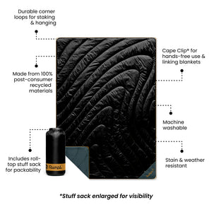 Original Puffy Blanket - Black