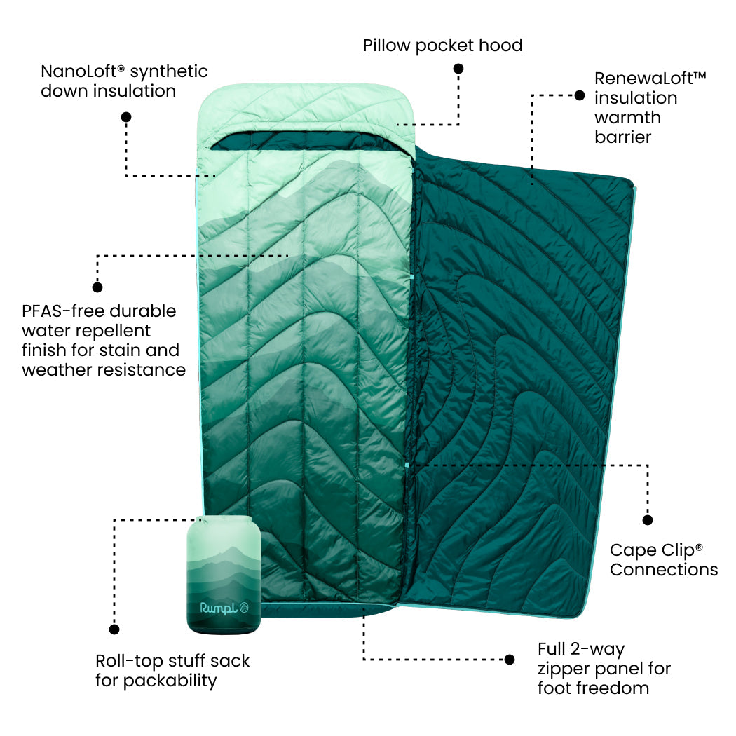 RUMPLE TIL SKiNZ What is a Rumpl〜 Wrap Sack 20° Sleeping Bag: Cascade Fade | Rumpl. Set. Go.
