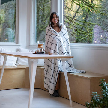Rumpl Sherpa Fleece Blanket - Window Pane White Sherpa Fleece
